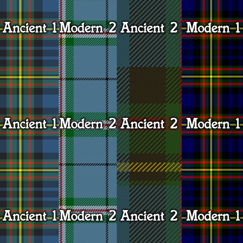 Cleland Shield Plaque with Scottish Clan Coat of Arms Badge on Etsy