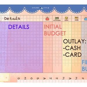 Printable "budget Envelope" for Filofax PERSONAL Size - Etsy