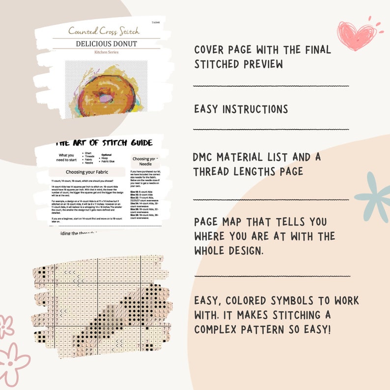 Virgo Cross Stitch Pattern, Horoscope, Astrology, Zodiac Series image 5