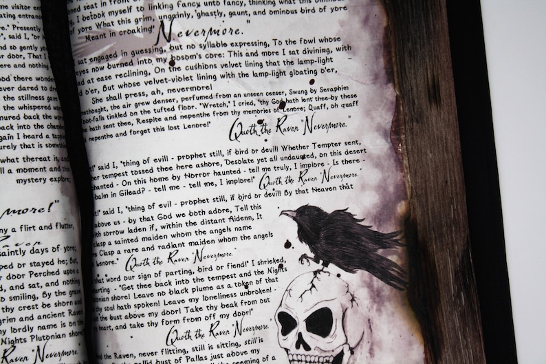 May include: A black raven perched on a skull with a quote from Edgar Allan Poe's poem "The Raven" written on a parchment background. The quote reads, "Quoth the Raven - Nevermore."