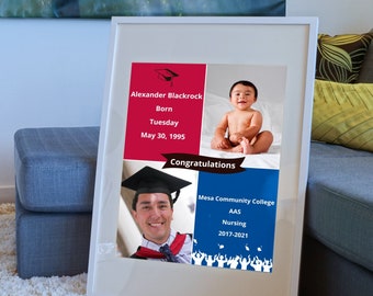 14. Graduation, Anniversary, Birthday and Special Occasions Posters
