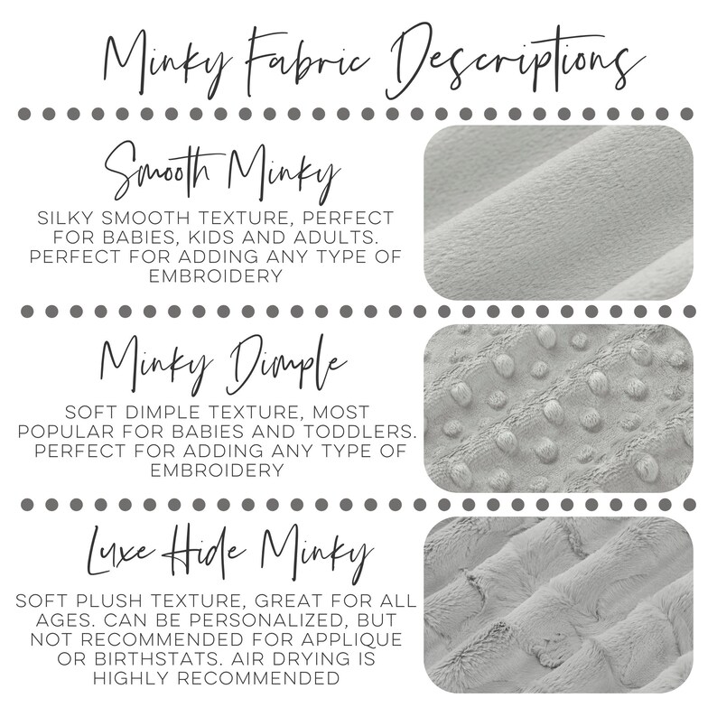 May include: A chart with three different types of minky fabric: Smooth Minky, Minky Dimple, and Luxe Hide Minky. Each fabric type has a description of its texture and uses. The chart also includes a sample of each fabric.