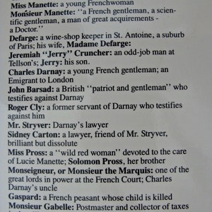 May include: A printed list of characters from a novel, with names and brief descriptions. The text is in black font on a white background. The title "LIST OF CHARACTERS" is at the top.