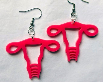 Boucles d’oreilles Uterus