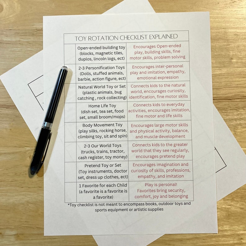 Toy Rotation Checklist With Categories Easy Toy Rotation Kids Organized ...