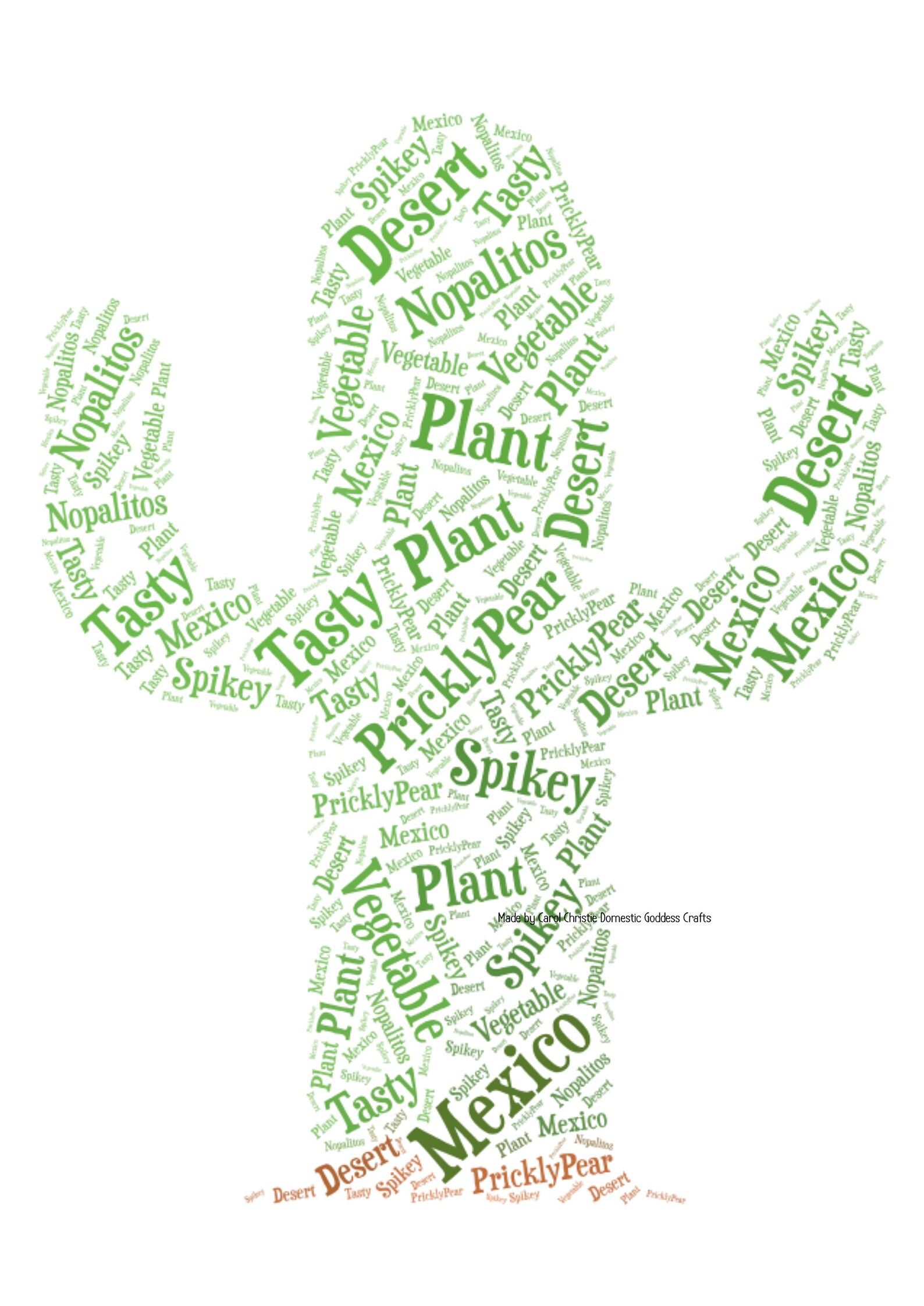 Cactus Print Print for Kitchen Cactus Word Collage Cactus Etsy