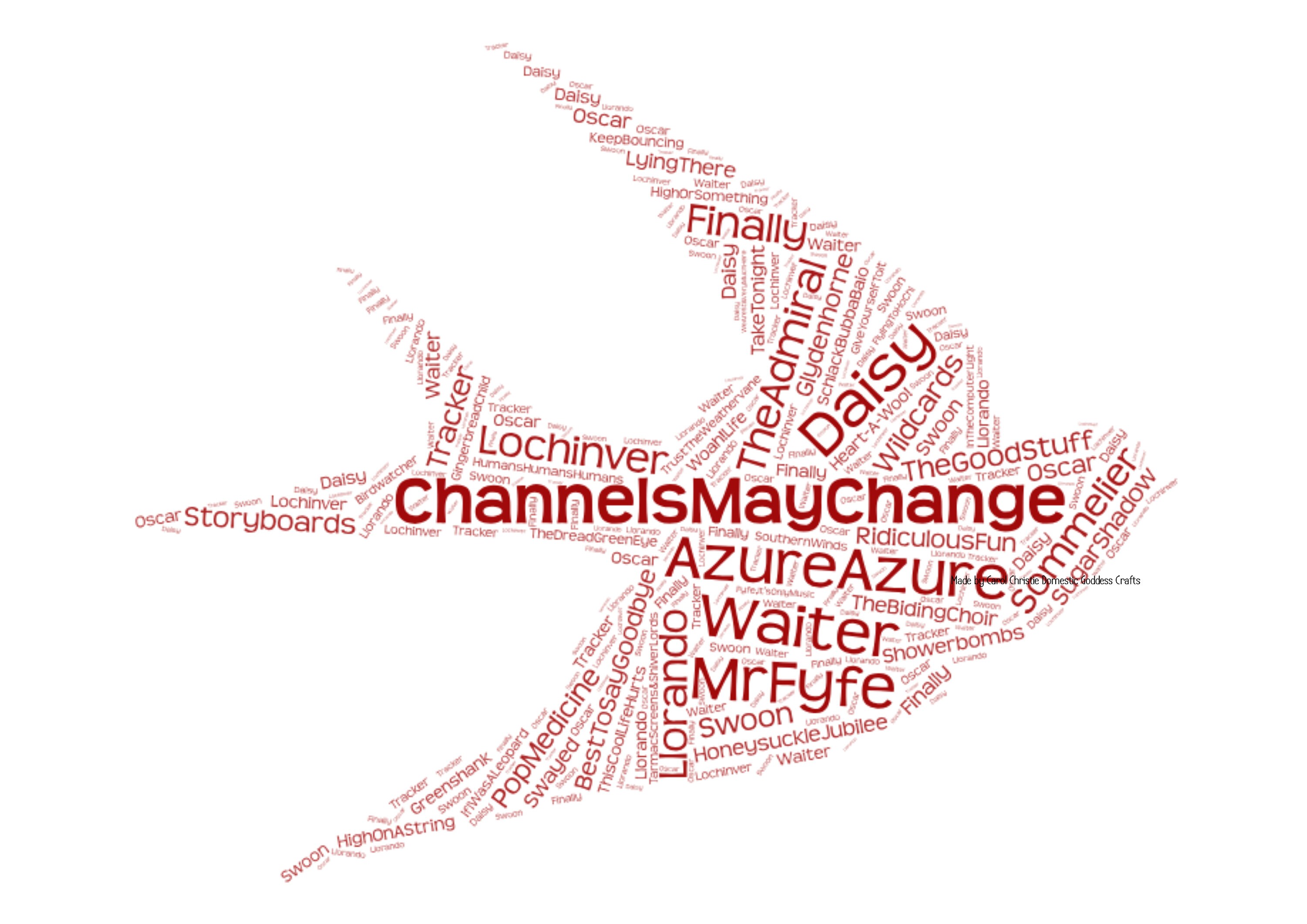 Swallow Print Swallow Word Art Personalised Bird Print Bird Etsy UK