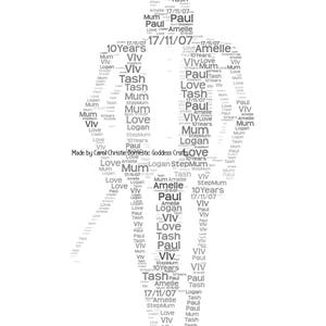 Personalised Tin Man Print, Tin Man Word Art, Tin Man Word Cloud, Tin ...