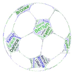 Football Word Art Football Wordle Football Word Collage  Etsy UK