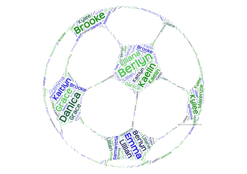 Football Word Art Football Wordle Football Word Collage  Etsy UK