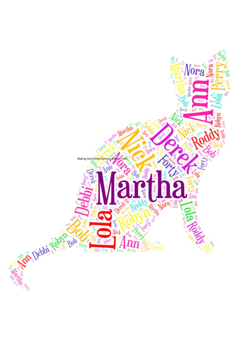 Cat PrintCat Word Art Cat Word Cloud Cat Word Collage Etsy