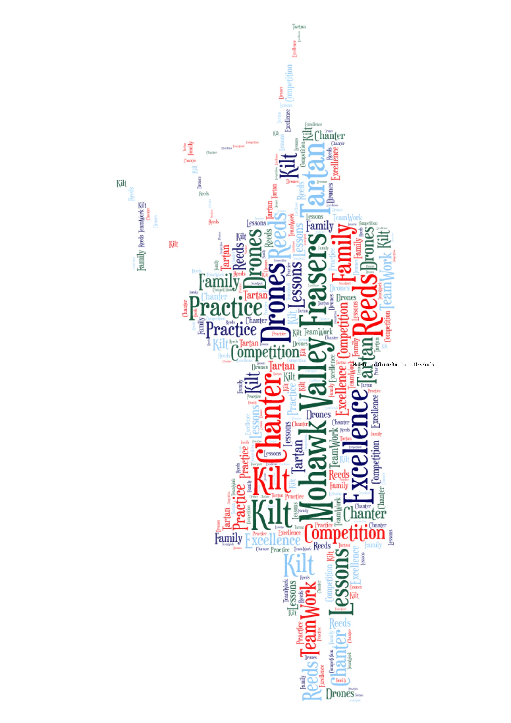 Bagpiper Word Collage Bagpiper Wordle Personalised Bagpiper Etsy UK