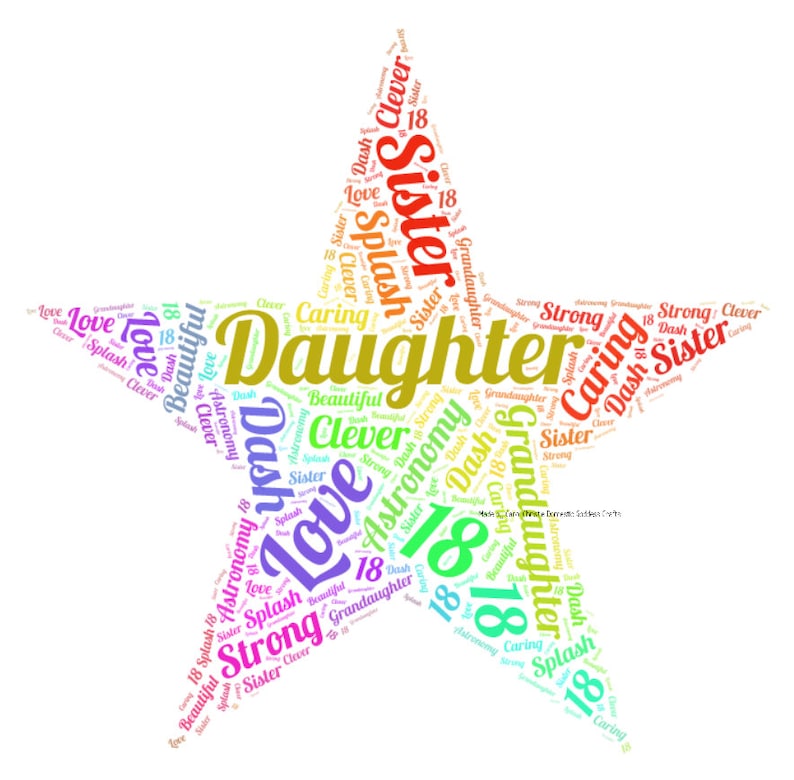 Personalised Star Print Star Word Art Star Word Cloud Well  Etsy