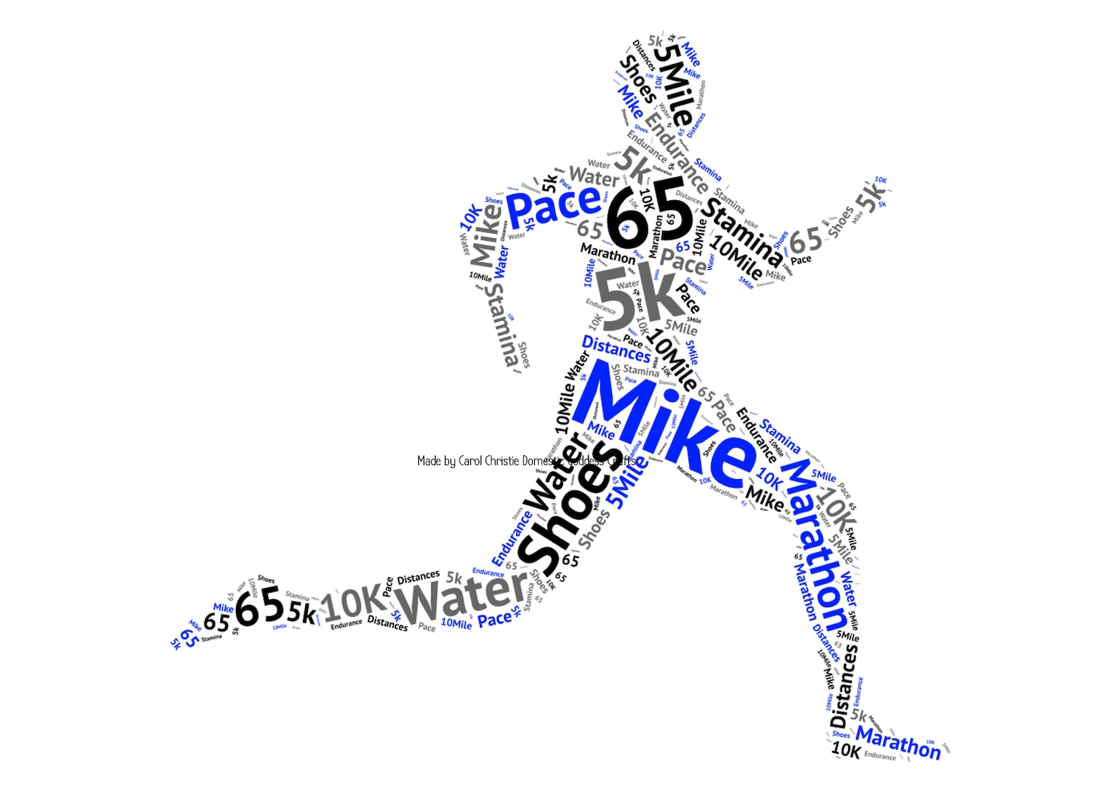Gift for Runner Runner Word Art Runner Word Cloud Runner Etsy UK