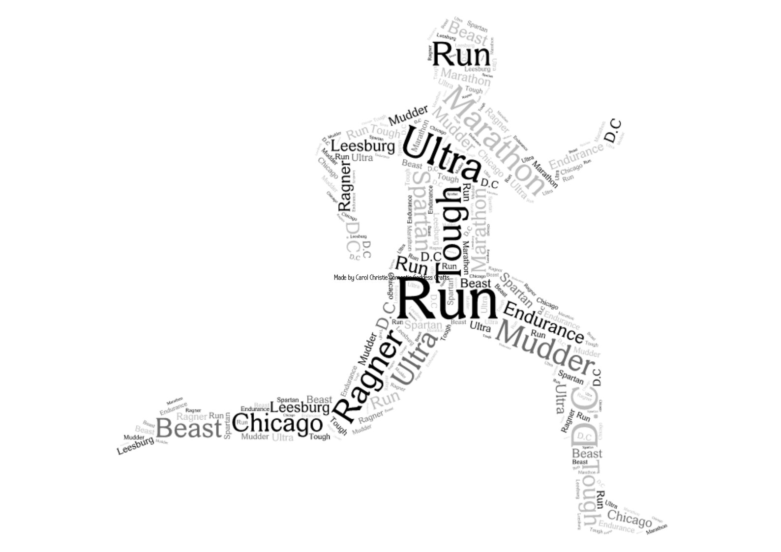 Gift for Runner Runner Word Art Runner Word Cloud Runner Etsy UK