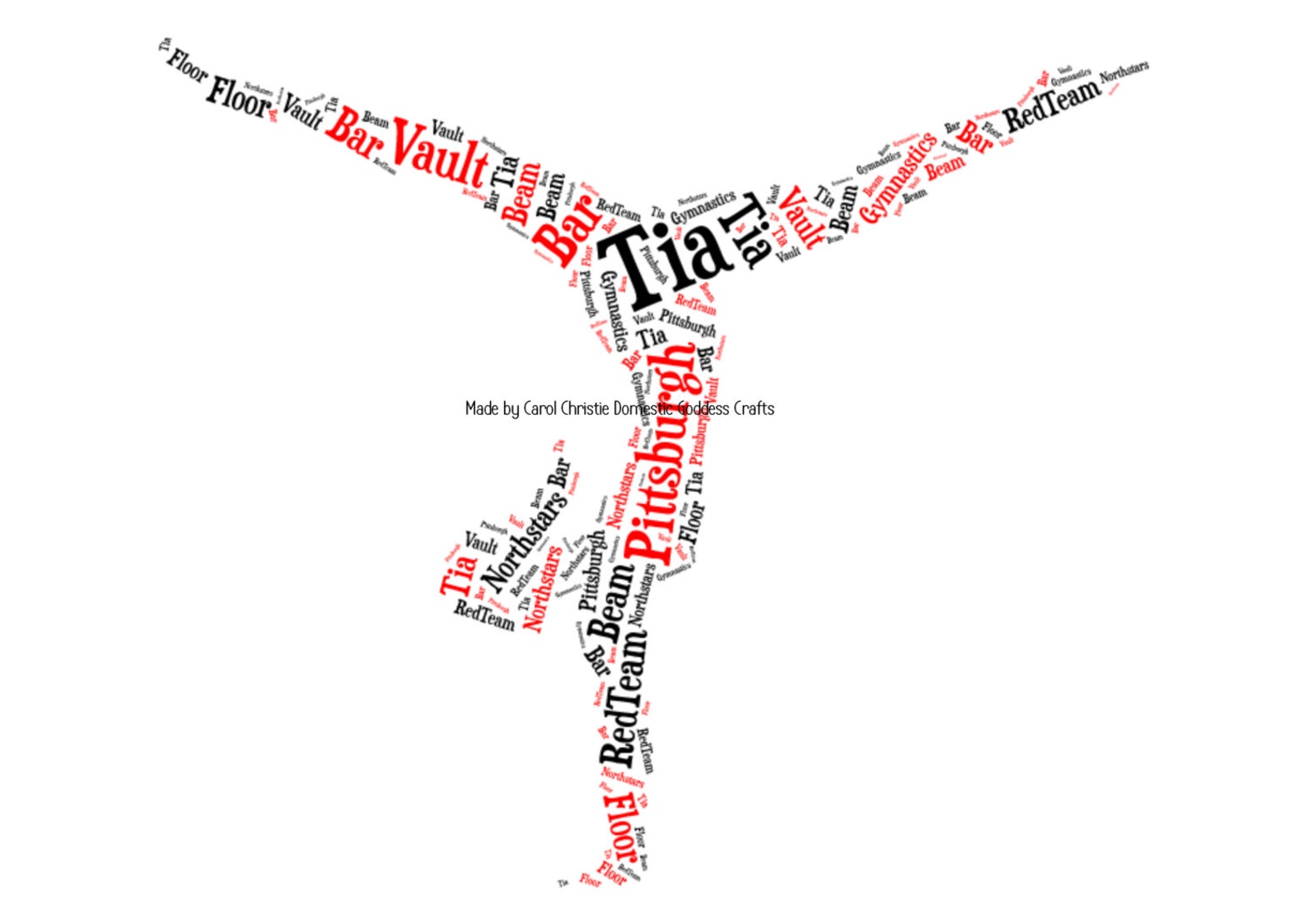 Gymnast Word Art Gymnastics Word Cloud Personalised Gymnast Etsy