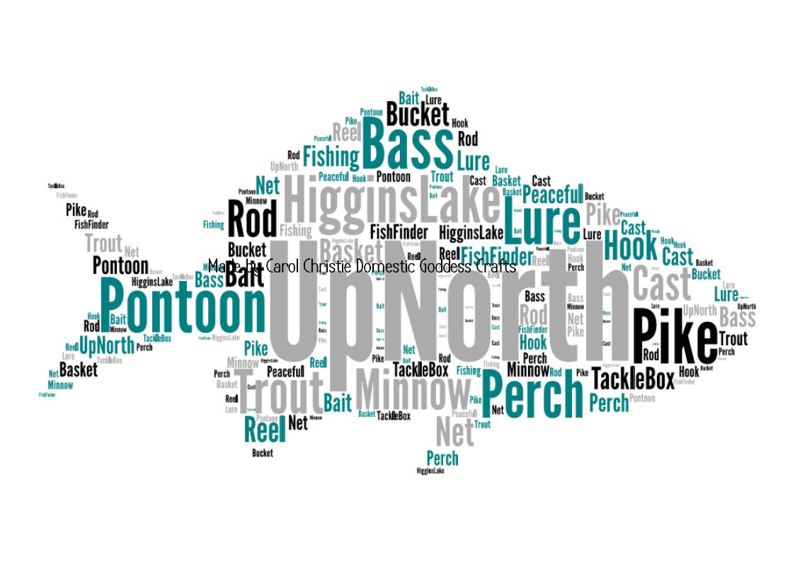 Fishing Word Art Personalised Fishing Print Fishing Word Etsy UK