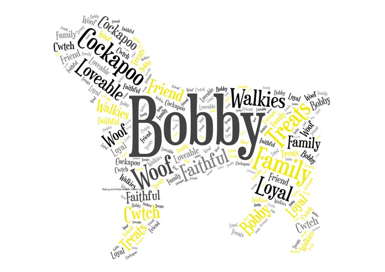 Dog Word Art Puppy Word Cloud Personalised Dog Print Dog Etsy UK
