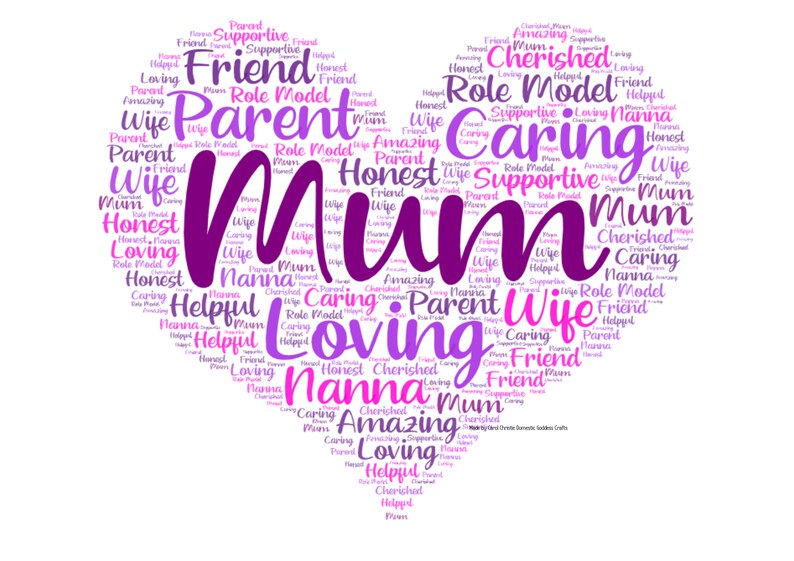 Personalised Mum Word Art Mom Word Cloud Gift For Gran Gift | Etsy