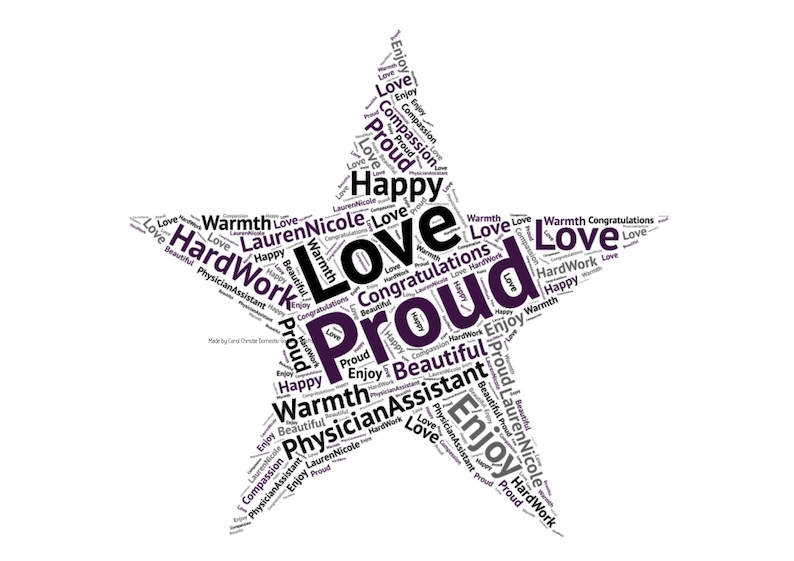 Personalised Star Print Star Word Art Star Word Cloud Well Etsy