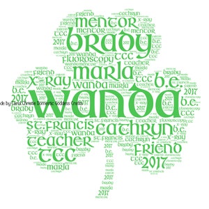 Impresión personalizada de Shamrock, Arte de palabras Shamrock, Shamrock Word Cloud, Arte de palabras irlandesa, Nube de palabras irlandesas, Regalo del Día de San Patricio, Regalo de buena suerte. imagen 8