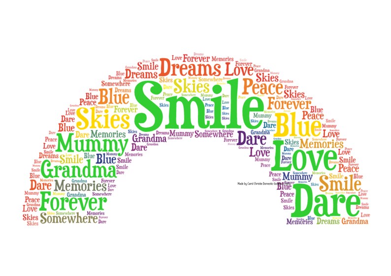 personalised rainbow print rainbow word art rainbow word