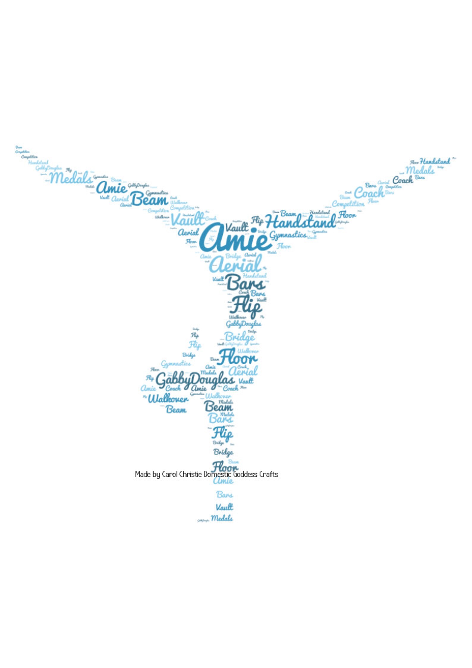 Gymnast Word Art, Gymnastics Word Cloud, Personalised Gymnast Print