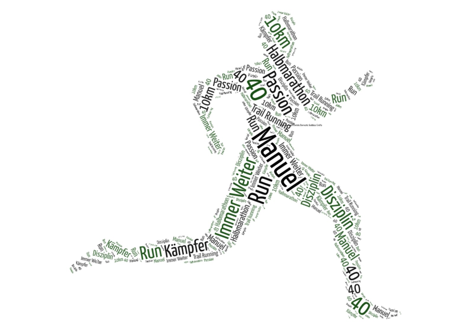 Gift for Runner Runner Word Art Runner Word Cloud Runner Etsy UK