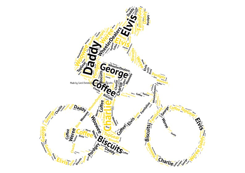 Personalised Bike Print Bike Word Art Bike Word Collage - Il 794xN.1269236092 Da5h
