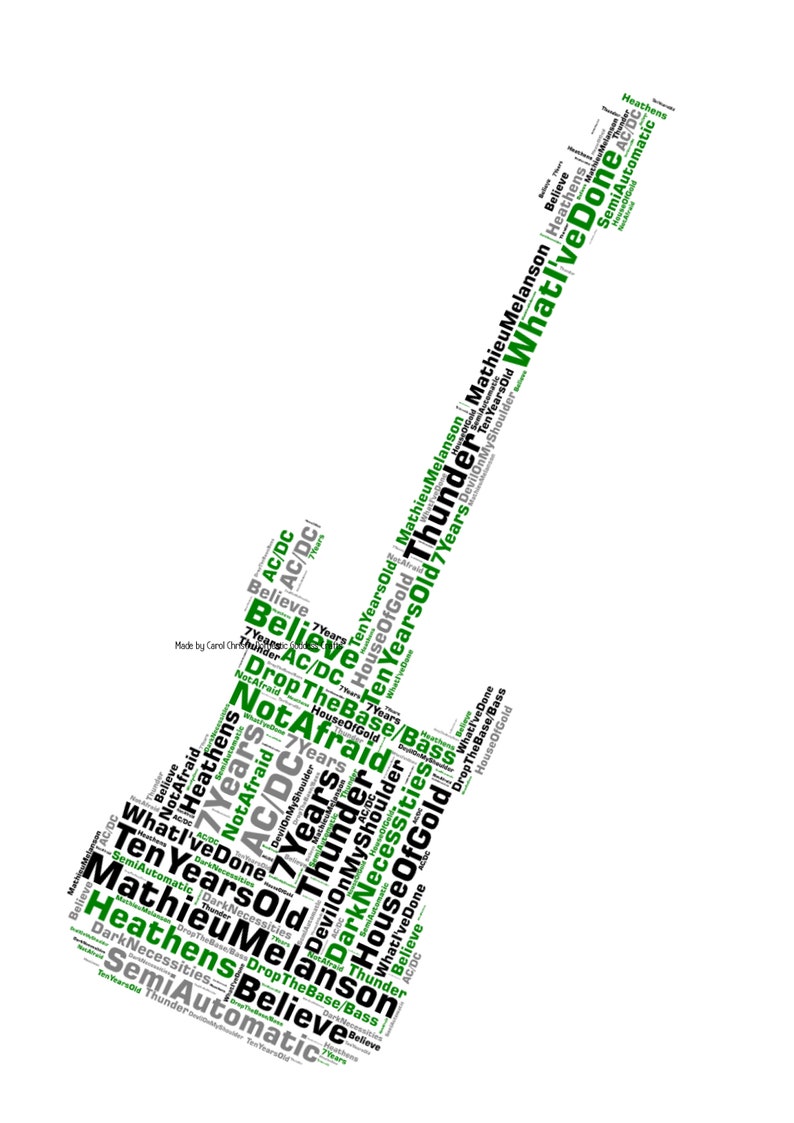 Personalised Rock Guitar Guitar Word Art Guitar Word Cloud Etsy