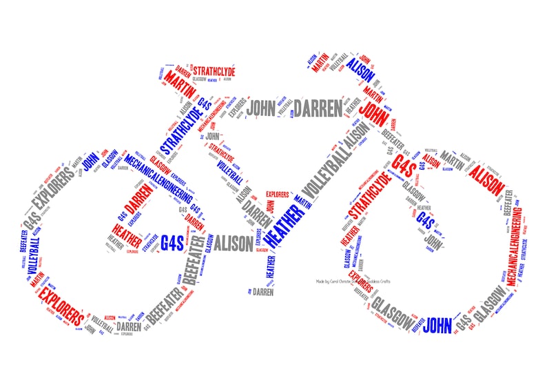 Bike Word Art Personalised Bike Print Cyclist Gift Bike - Il 794xN.1435203693 Snbl