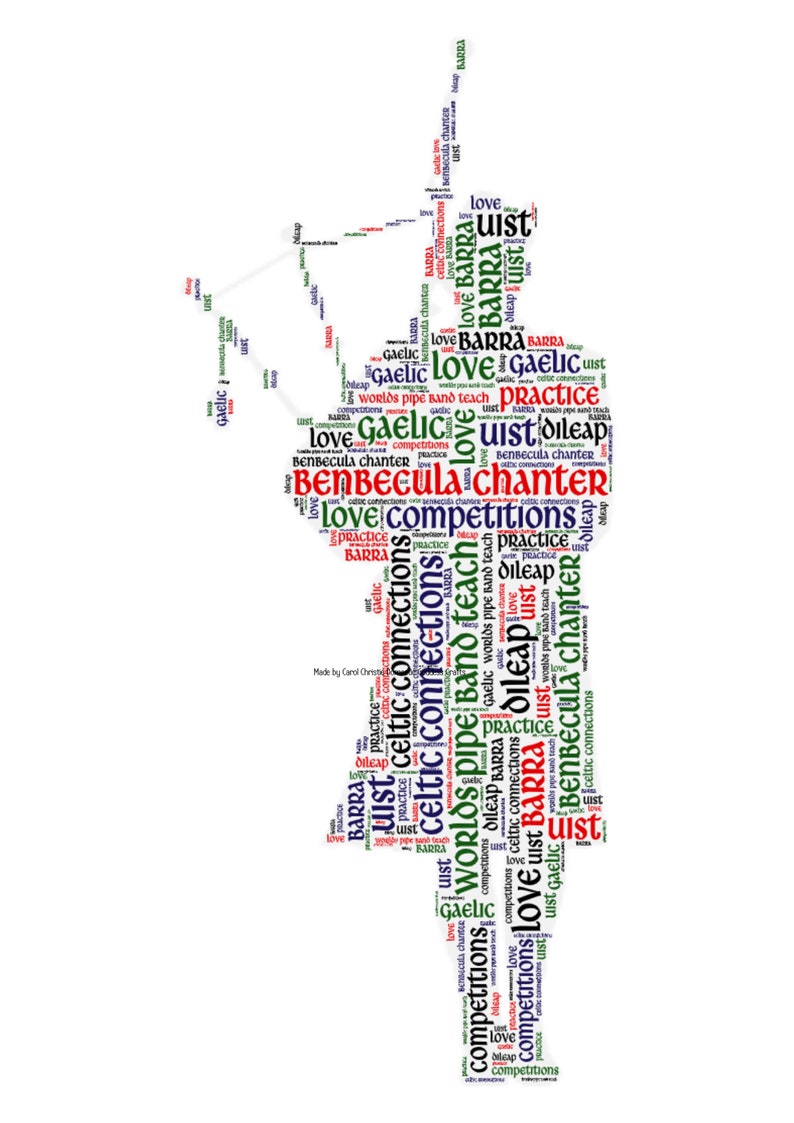 Bagpiper Word Collage Bagpiper Wordle Personalised Bagpiper Etsy UK
