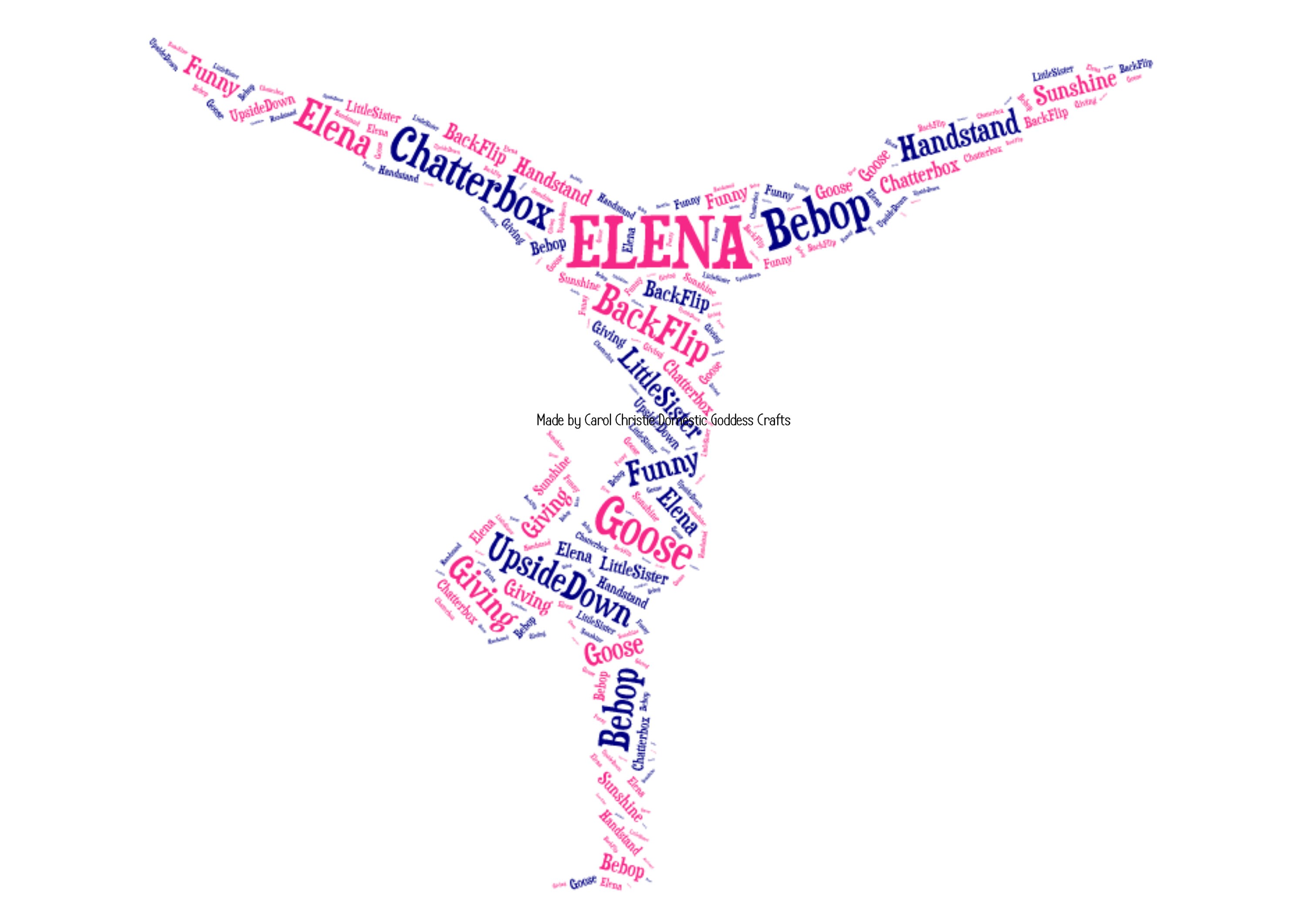 Gymnast Word Art Gymnastics Word Cloud Personalised Gymnast Etsy UK