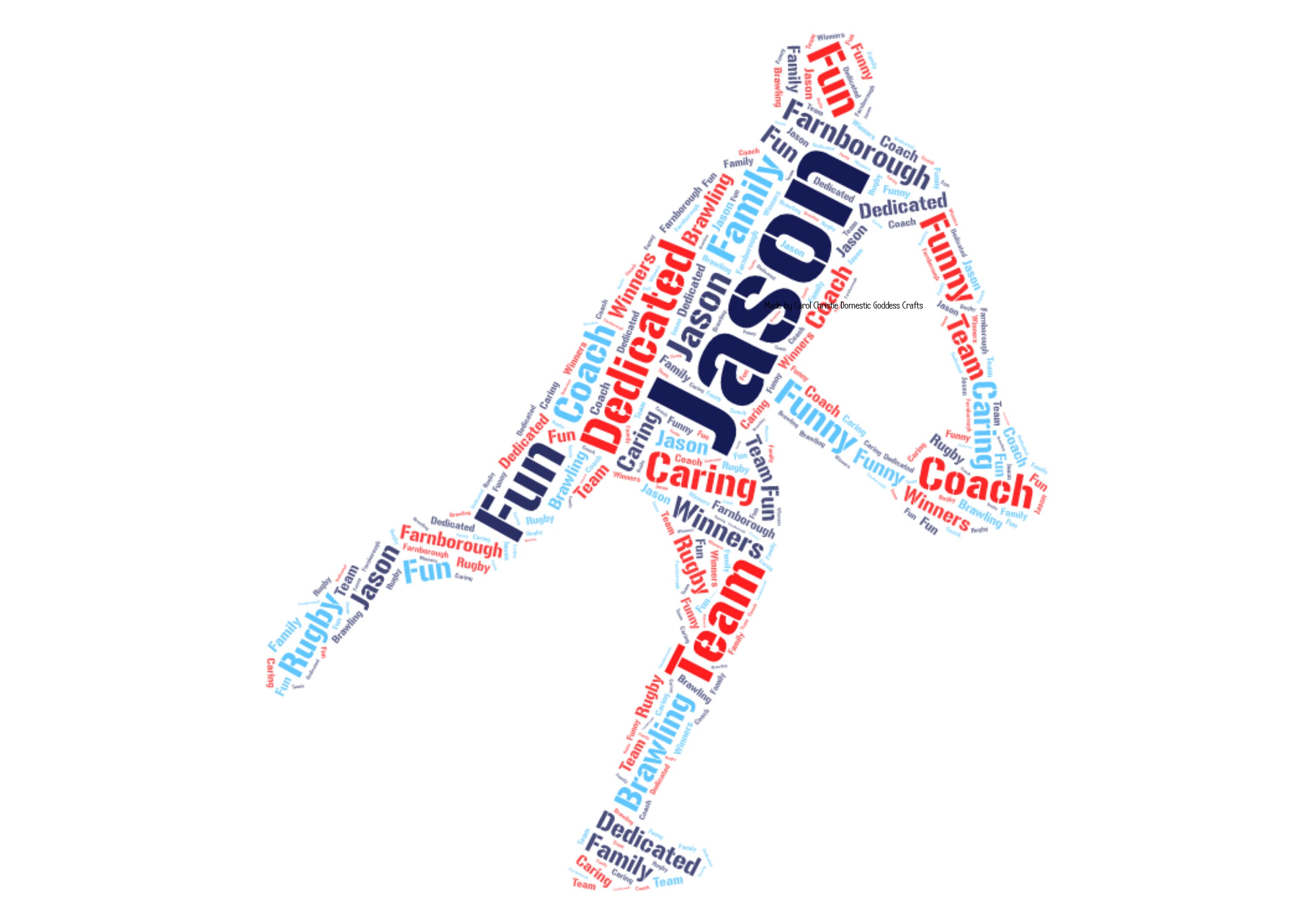 Rugby Player Gift Rugby Player Wordle Rugby Word Collage - Etsy Canada