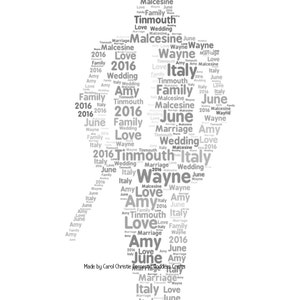 Personalised Tin Man Print, Tin Man Word Art, Tin Man Word Cloud, Tin ...