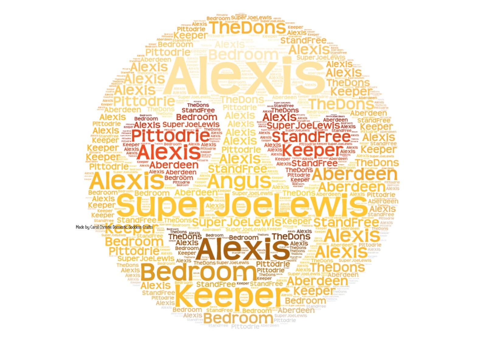 Heart Eyes Emoji Emoji Print Personalised Emoji Print - Etsy