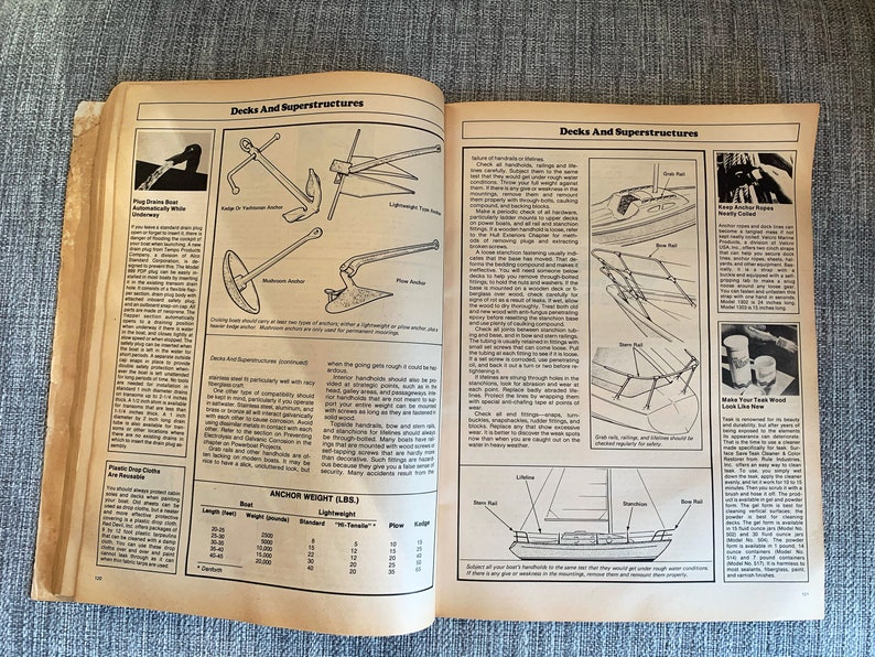 Whole Boating Catalog: The First, Practical, Do-It-Yourself Guide That Shows You image 5