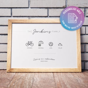 PERSONALISED PRINT  |  Homemade Wall Art  |  Family Names  |  Choose your Icons  |  Family Gift  |  Housewarming  |  Customisable