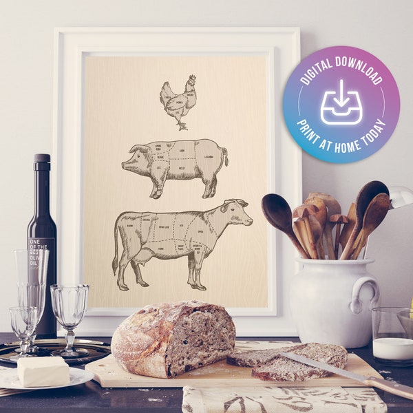 ANIMAL ETCHINGS PRINTABLE  |  Kitchen  |  Meat Cuts  |  Butcher  |  Farmhouse  |  Animal Etchings  |  Chicken, Pig, Cow  |  Food Prints