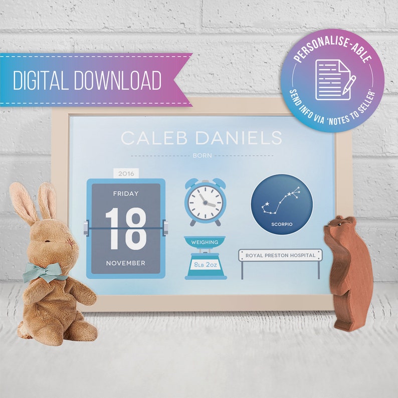 Puede incluir: Un anuncio de nacimiento imprimible azul y blanco con el nombre Caleb Daniels, la fecha del viernes 18 de noviembre de 2016, la hora de nacimiento, el peso de 8lb 2oz, el signo del zod&iacute;aco Escorpio y el hospital Royal Preston Hospital.