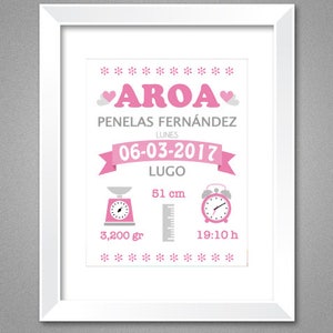 Natalicio. Láminas de nacimiento para niña personalizadas PDF