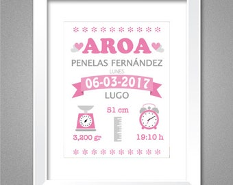 Natalicio. Láminas de nacimiento para niña personalizadas PDF