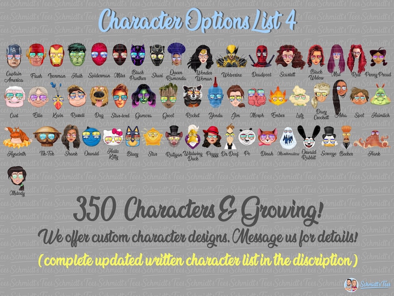 Puede incluir: Una tabla digital titulada Character Options List 4 que muestra numerosas cabezas de personajes de dibujos animados ilustradas con nombres debajo. El texto 350 Characters & Growing! est&aacute; centrado bajo los iconos, seguido de informaci&oacute;n.