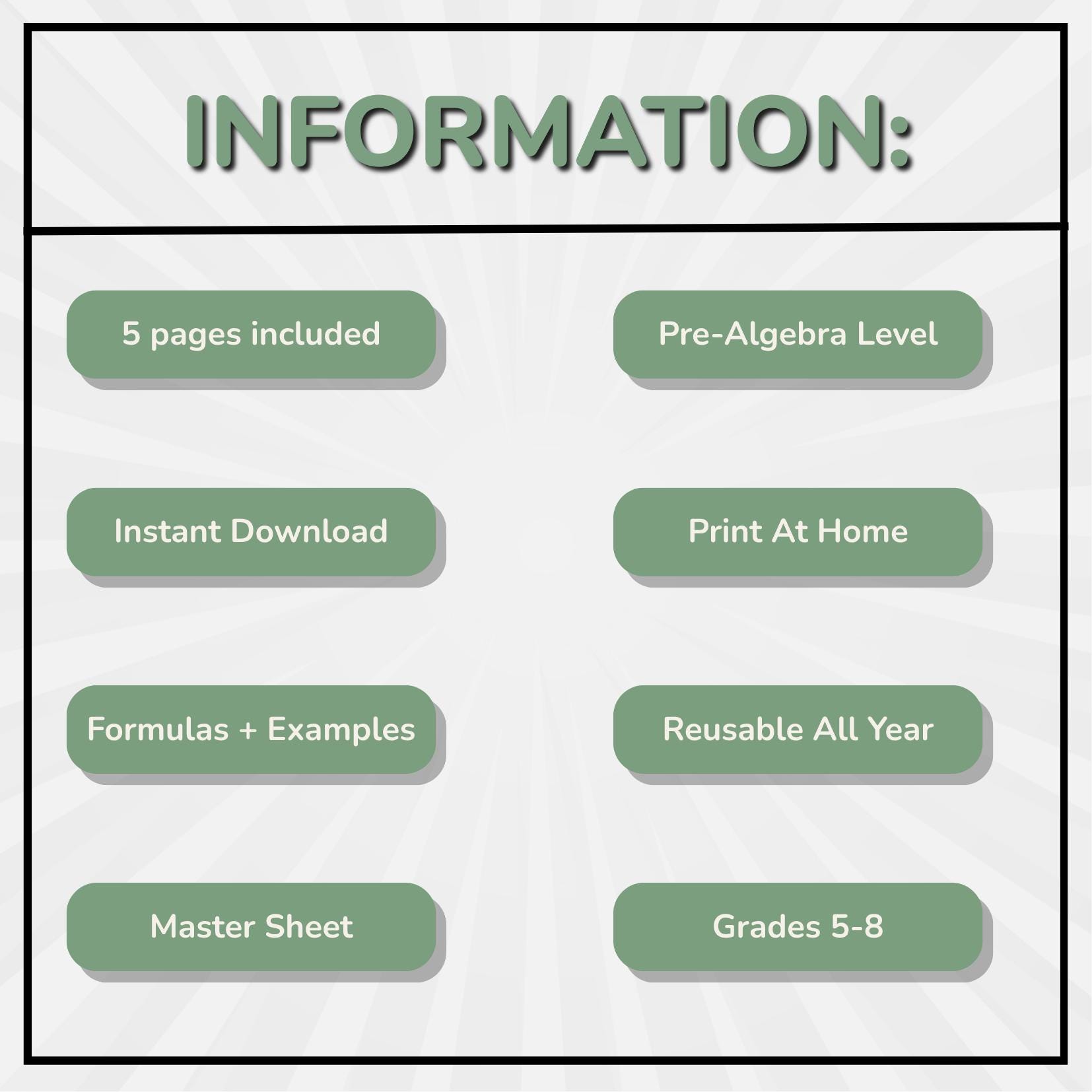 Middle School Math Cheat Sheet — Grades 5-8 Pre-algebra Reference Guide ...