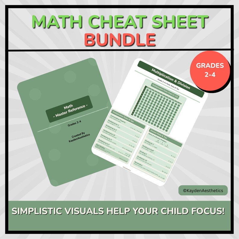 Grades 2-4 Math Cheat Sheet — Printable Math Reference Guide for ...