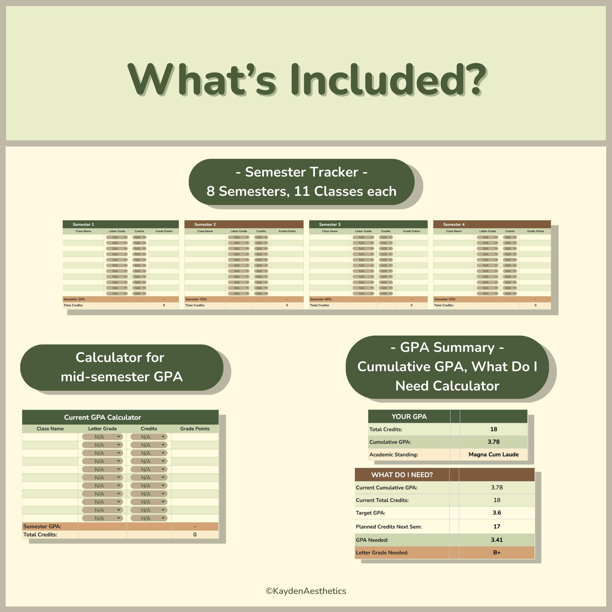 GPA Calculator Spreadsheet | Google Sheets and Excel | Semester and ...