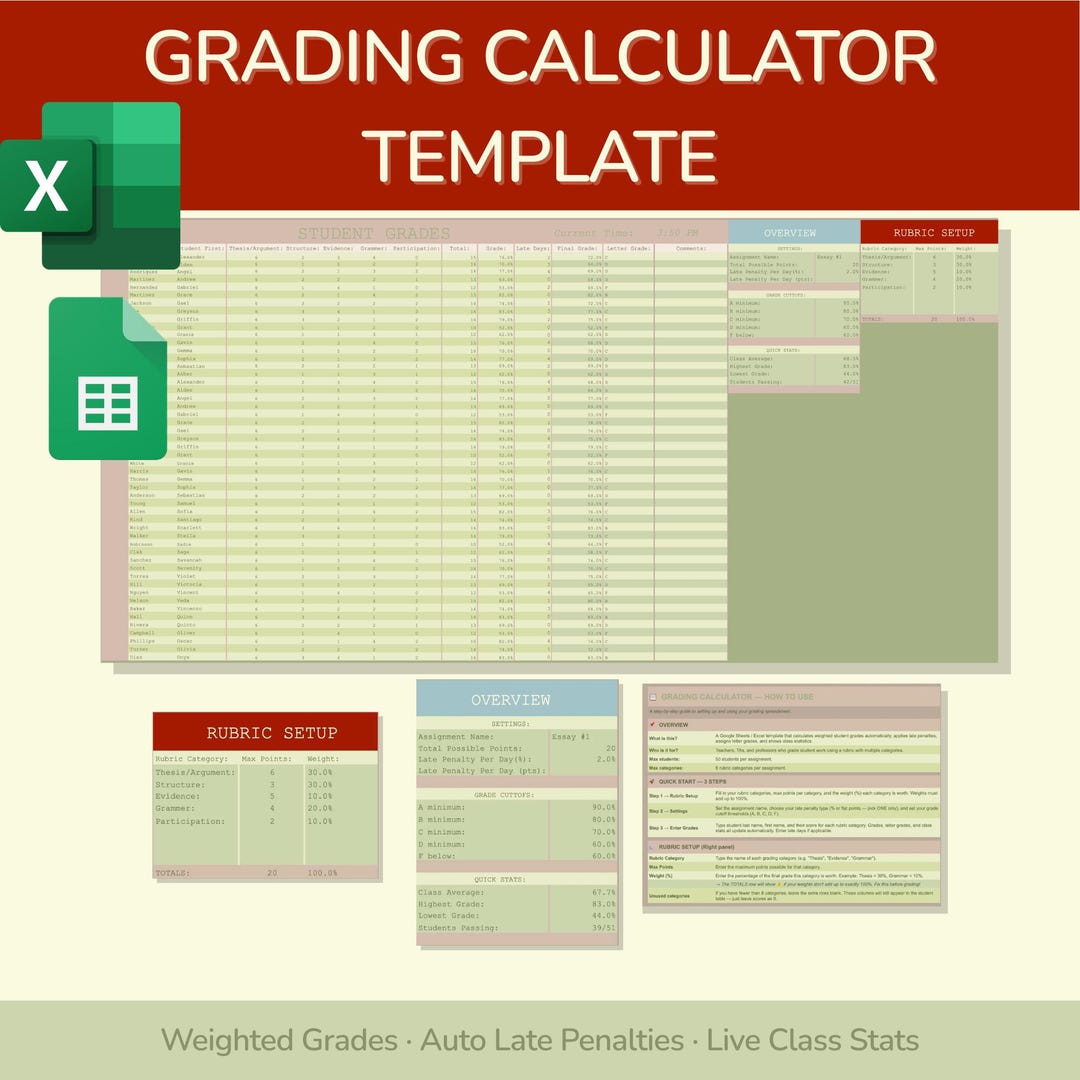 Weighted Rubric Grading Calculator | Google Sheets & Excel | Auto Late ...
