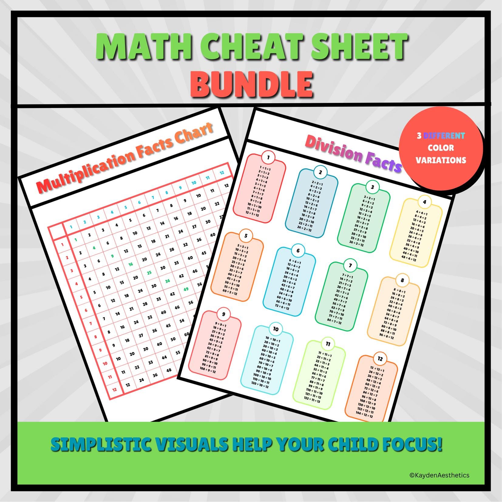 Math Cheat Sheet Bundle Grades 2-4 | Multiplication, Division ...