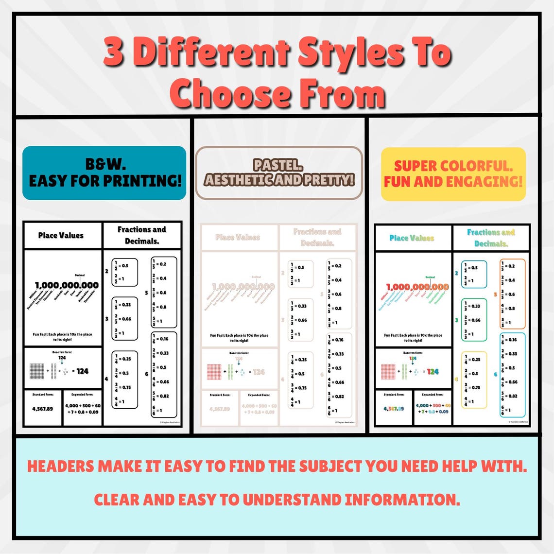 Division Cheats Math Math Cheat Sheet Bundle Grades 2-4 | Multiplication, Division ...