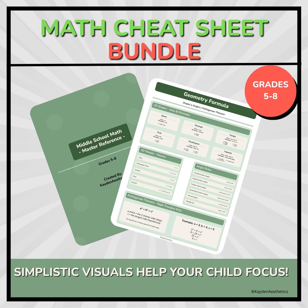 Middle School Math Cheat Sheet — Grades 5-8 Pre-algebra Reference Guide ...